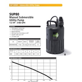ECO-FLO Products SUP80 Manual Submersible Utility Pump, 1/2 HP, 3,180 GPH