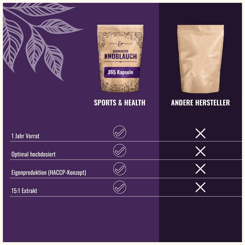 Black Garlic Capsules High Dose 9000 mg From 15:1 Extract