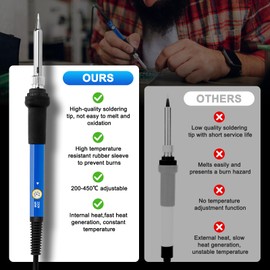 LURICO Soldering Iron Set, 60 W Pyrography Soldering Iron Set with Adjustable Temperature 220 ~ 450 °C, Soldering Set for Wood, Leather, Burning Iron, DIY Art, Leather Engraving Welding, Sculpture,