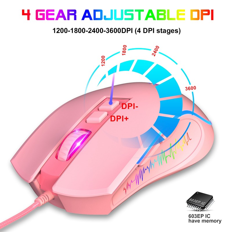 Gaming Mouse USB2.0 4 Adjustable DPI RGB Backlit Ergonomic Design