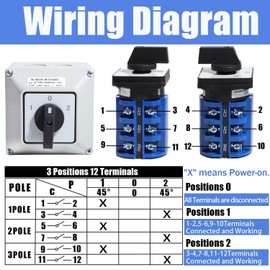 XINTAIHELE Rotary Changeover Switch Universal Selector Switch Enclosure Box 690V 40A 3 Position 3 Phase 12 Terminals