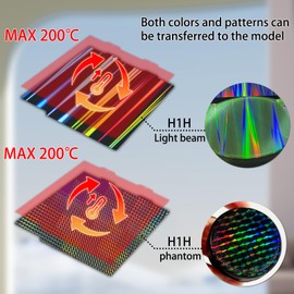 Wefuit Bambu Lab A1 Mini 3D Printer H1H Build Plate, Double Sided Build Sheet Heated Bed Spring Steel Flexible Platform 184X184mm,Light Beam+Phantom,Smooth and Colorful Plate for 3D Printer