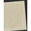 Nazori Hannya Heart Sutra Copying Paper, 50 Sheets