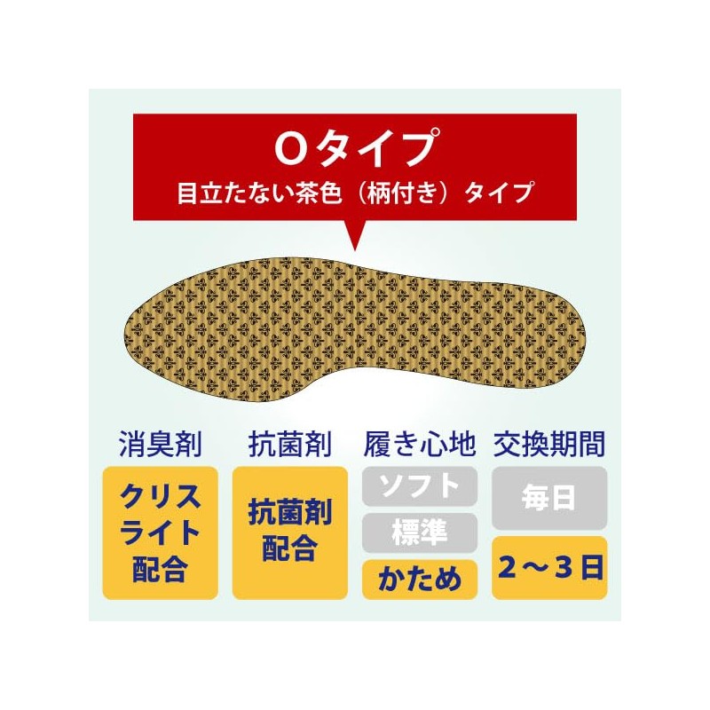 Asheet O Type Value Pack of 40 (21.5 - 22