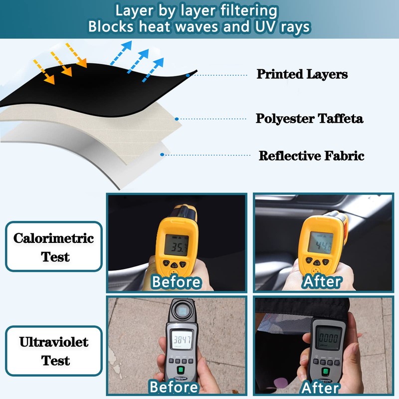 PUSNMI Car Privacy Curtains Sun Shade, Car Windows Divider Curtain