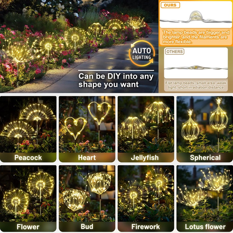 Anordsem Solar Lights Outdoor Decorative: Bendable Copper Wire with 120