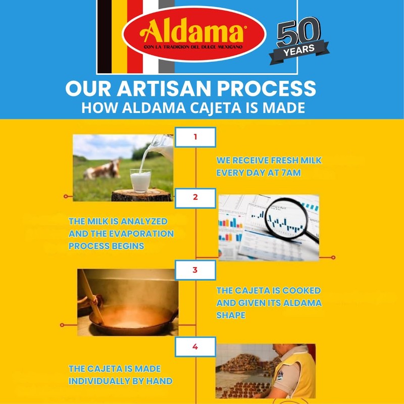 ALDAMA Mini Obleas Milk Candy Wafers – Traditional Mexican Cajeta