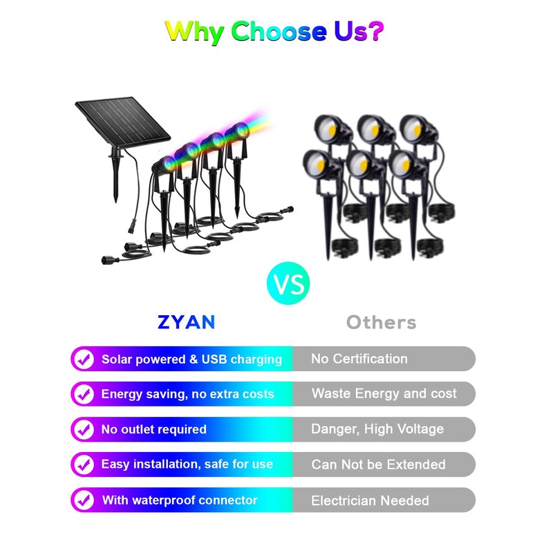 ZYAN Solar Color Changing Outdoor Spotlights with Remote, IP65 Waterproof