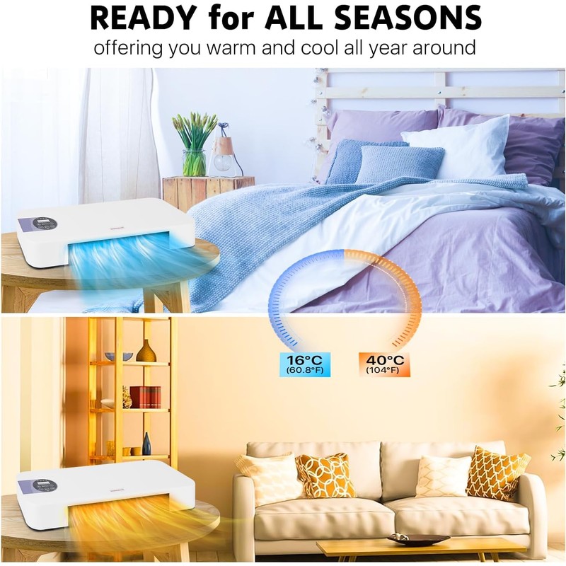 Wall Mounted Heater 1500W PTC Ceramic Electric Space Heater with