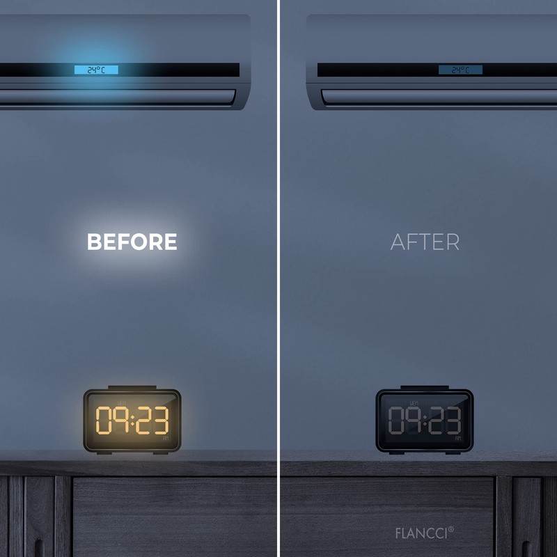 FLANCCI LED Light Blocking Stickers, Light Dimming Stickers, (2 Sheets)