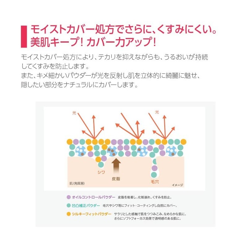 Parganton Seatrical Powder Light Beige 0.4 oz (10 g)