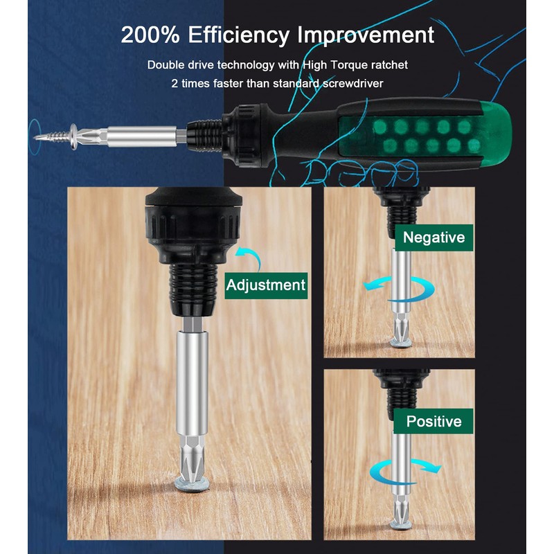 Deselen Ratchet Screwdriver with Magnetic 10 Bits, 10 in 1