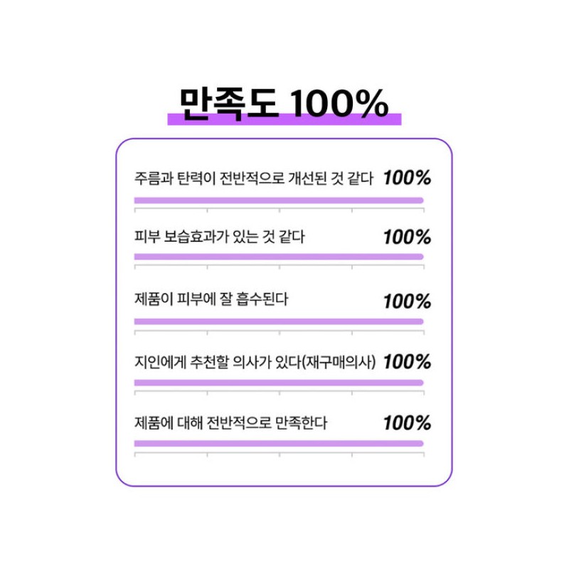 아담공방 GS 펩타이드 링클 콜라겐 팔자 주름 안티에이징 탄력 크림