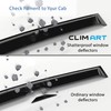 CLIM ART in-Channel Incredibly Durable Rain Guards for Nissan Kicks