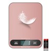 Benechef Premium Digital Kitchen Scale, Precision Accurate to 1g, Stainless