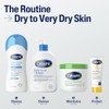 Cetaphil Crema Hidratante Corporal Piel Seca Muy Paquete