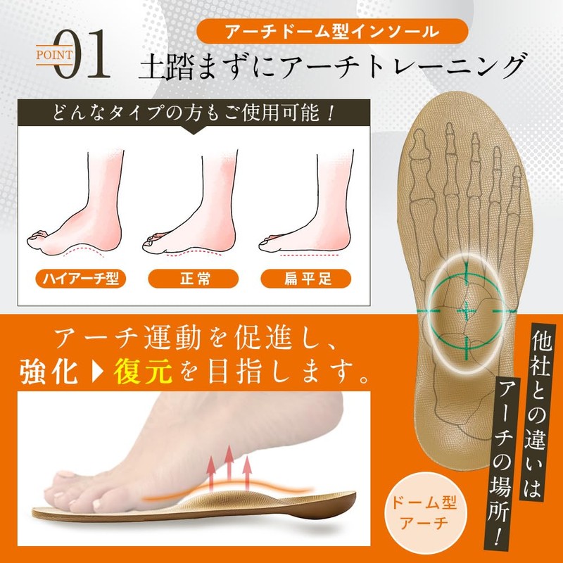 ARCHFOOT High Arch Insole, Shock Absorption, Arch Support, For Standing