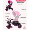 KRIDDO 7-in-1 Tricycle Stroller for Toddlers 18 Months to 5