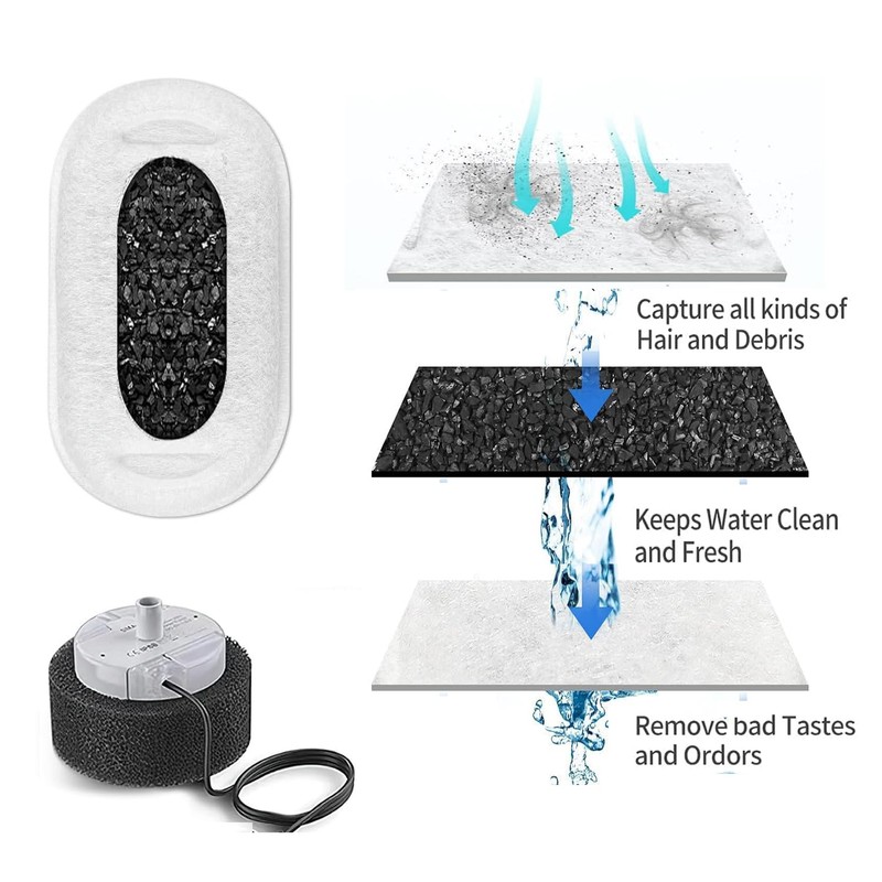 14Pcs Cat Water Fountain Filters Replacement Cat Drink Water Filter