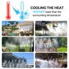 Misters for Outside Patio, LOHASV9 Misting Cooling System Pre Assembled