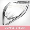 INLAQ® Cuticle Nippers for Manicure & Pedicure - Precise Cuticle