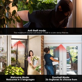 Greencycle Motion Sensor Doorbell, Wireless Door Chime for Business Entry , Indoor Motion Sensor Door Chime with LED Light, Adjustable Volume, Loud Speaker Alert, for Store, Office(8PK)