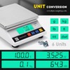 CGOLDENWALL High Precision Scale 5kg 0.1g Digital Accurate Electronic Balance