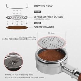 MHW-3BOMBER 54mm Puck Screen, Espresso Metal Coffee Filter Reusable Espresso Filters for 53.35mm/54mm Portafilter Basket 0.8mm Thickness, Coffee Accessories for Home Barista Model: FG5591M-OS