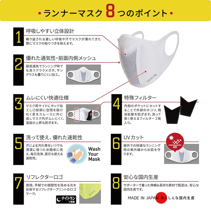 Runner Mask Black Medium Adult Small 109486