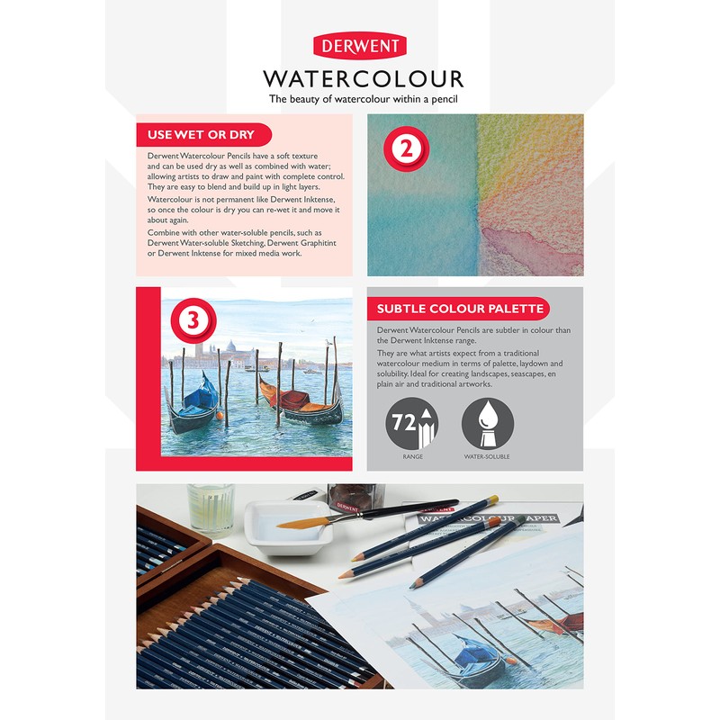 Derwent Watercolour Collection Sampler Kit, Painting & Drawing, Drawing Set