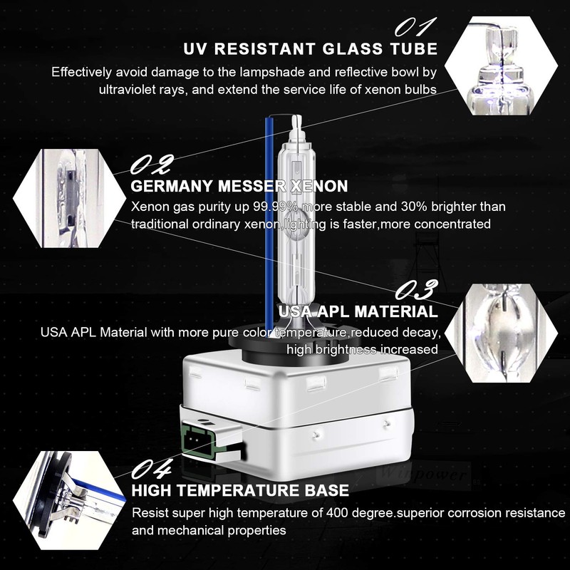 WinPower 35W D3S HID Xenon Headlight Replacement Bulbs 8000K, Pack
