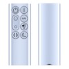 GOUYESHO New Replacement Remote Control for Dyson Fan TP04 TP06