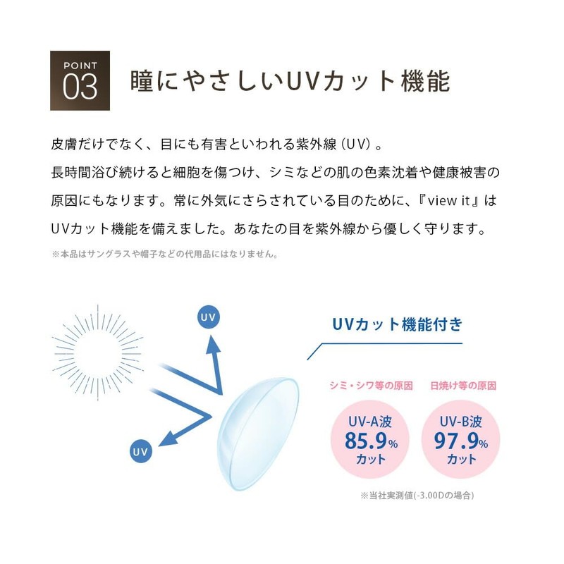 コンタクトレンズ ワンデー ビューイット PREMIUM 1day【30枚】 UVカット シリコーンハイドロゲル 酸素透過率187Dk/L[-2.50]
