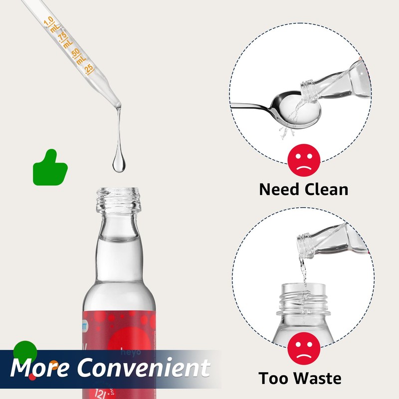 Glass Dropper Pipettes Compatible with SodaStream Bubly Bubbly Drops Flavors