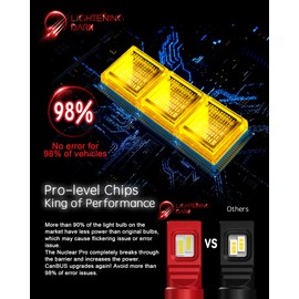 LIGHTENING DARK H13 Fog Lamp, 800% Brighter