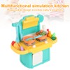 Child Simulation Cookware Cooking Scenes Kitchen Set Play House Pretend