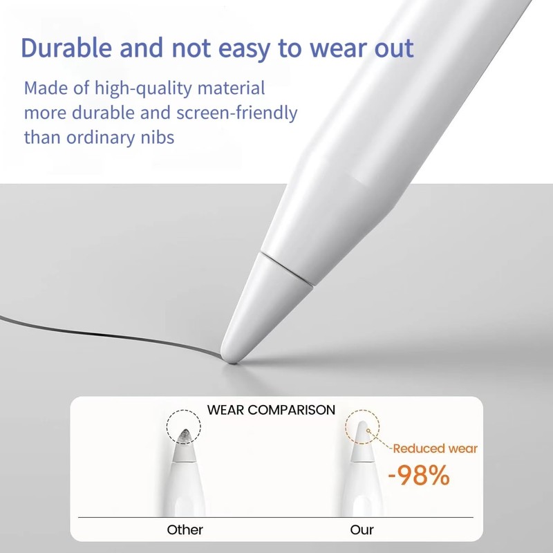 LYSYOL Pencil Tips 5-Pack | Precision Nibs for 1st/2nd Gen