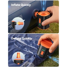 JOYROOM Portable Air Pump for Inflatables with 3600 mAh Battery & Camping Light, Ultra-Fast and Mini Electric Air Pump, Inflate Deflate for Air Mattress, Pool Floats, Vacuum Storage Bags, Camping Bed