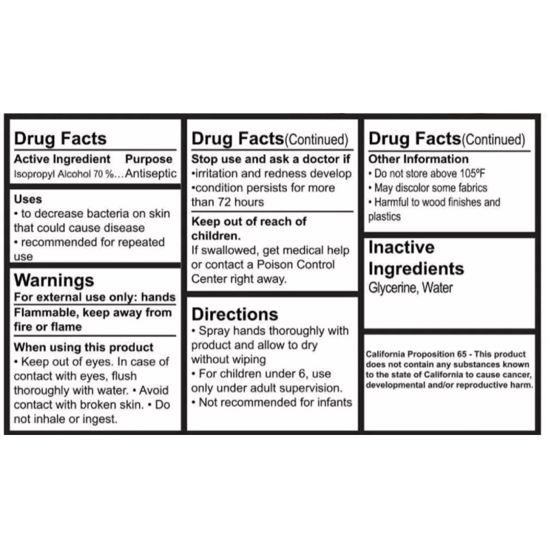 Aromar Hand Sanitizer 2oz Spray 16 Bottles - Lightly Scented