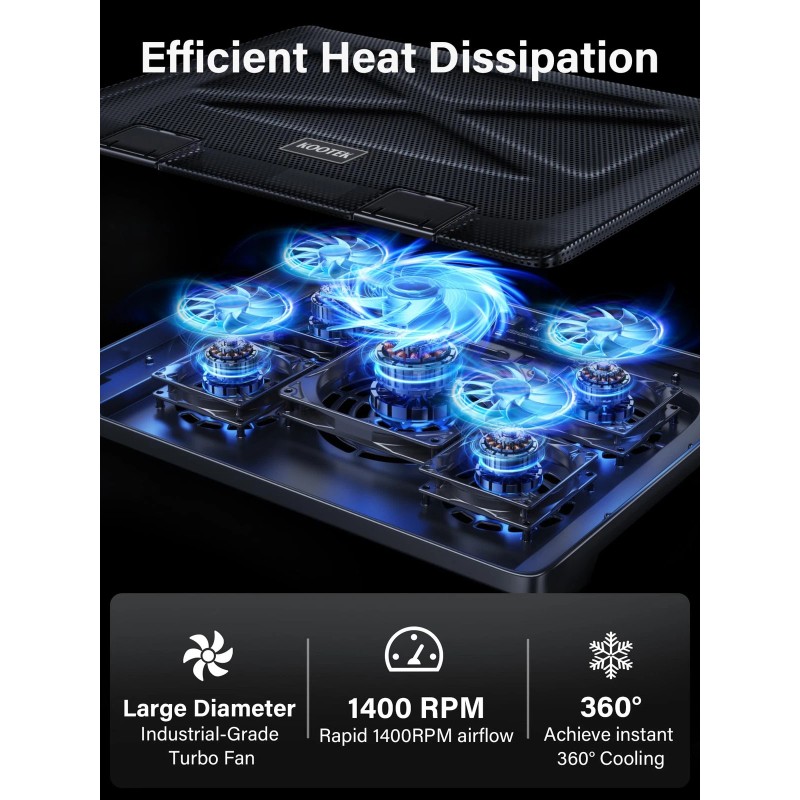 Kootek Laptop Cooling Pad, Laptop Cooler With 5 Quiet Fans