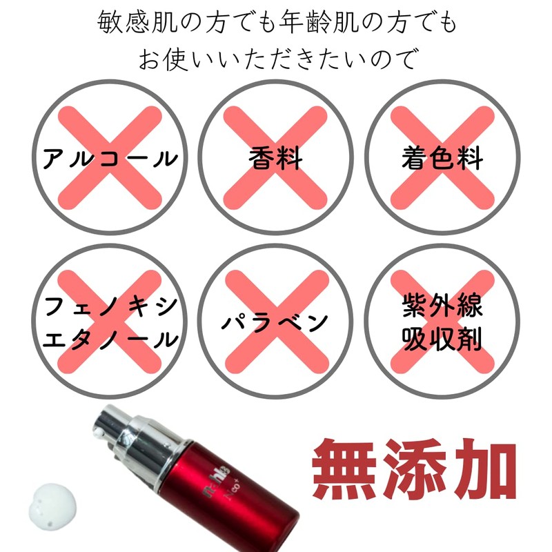 Nahls Neo Narsgen, Recommended Concentration & 2 Types of Vitamin