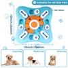 YETEE Interactive Dog Puzzle Feeder, Treat Dispenser Dog Puzzle Toys