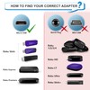 PwrON Micro USB Adapter, Compatible with Roku Streaming Stick 3500,