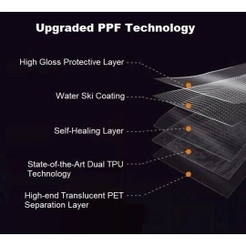 Unbranded For Volkswagen Taos 22-24 Rear Bumper Deck  Paint Protection Film PreCut PPF