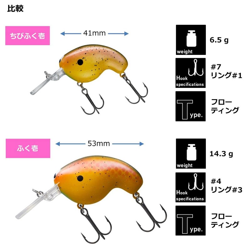 DAIWA Bass Lure, Chibifukuichi Bamboo Turbid Glitter BN