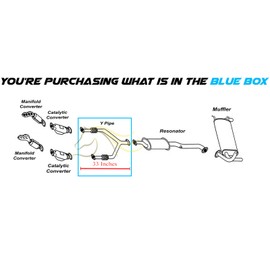 Northeastern Exhaust | Stainless Steel Exhaust Flex Y Pipe Compatible for 2003-2004 Infiniti FX45 4.5L | Free Gaskets Included | Automotive Replacement Part