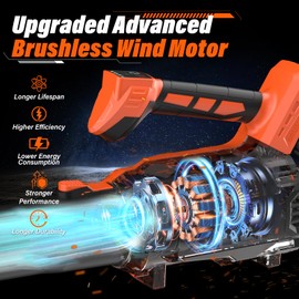 MAXLANDER Leaf Blower Cordless, Electric Cordless Leaf Blower with 2pcs 3.0Ah Batteries and 1 Charger, 600CFM & 200MPH, and 5 Speed Mode, for Patio Cleaning, Lawn Care, Blowing Fallen Leaves and Dust