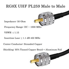 Etersky RG8X Coaxial Cable 3FT 2 Pack, UHF Male to Male PL-259 Jumper, 50 Ohm Low Loss Antenna Cable for CB Radio, Ham Radio, HF VHF Transceiver, SWR Meter, Antenna Analyzer