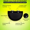 3DAquaticSolutions Aquarium Filter Baffle, Universal HOB Filter Compatible, Slow Flow
