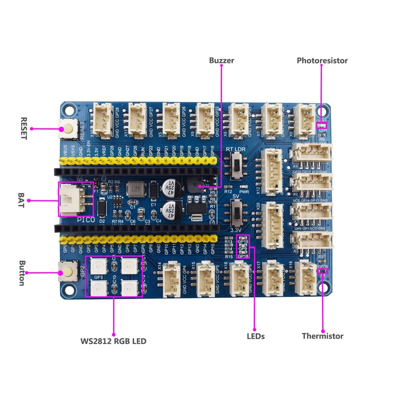 Adeept Raspberry Pi Pico Expansion Set with Pre-Soldered Pico, Raspberry